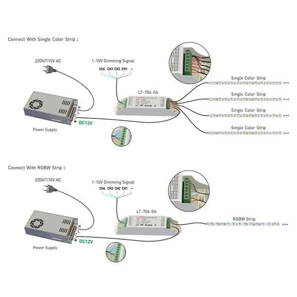 0-1/10V Led Strip Controller 24V Dc To Suit Rgbw Led Strip Havit Commercial - Hcp-71231