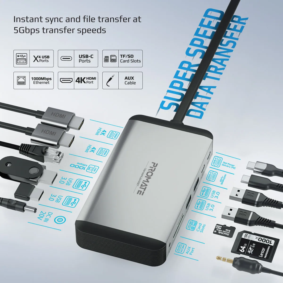 13-in-1 MacBook Docking station with 150W Power Adapter & 4K@60Hz MST Dual Display