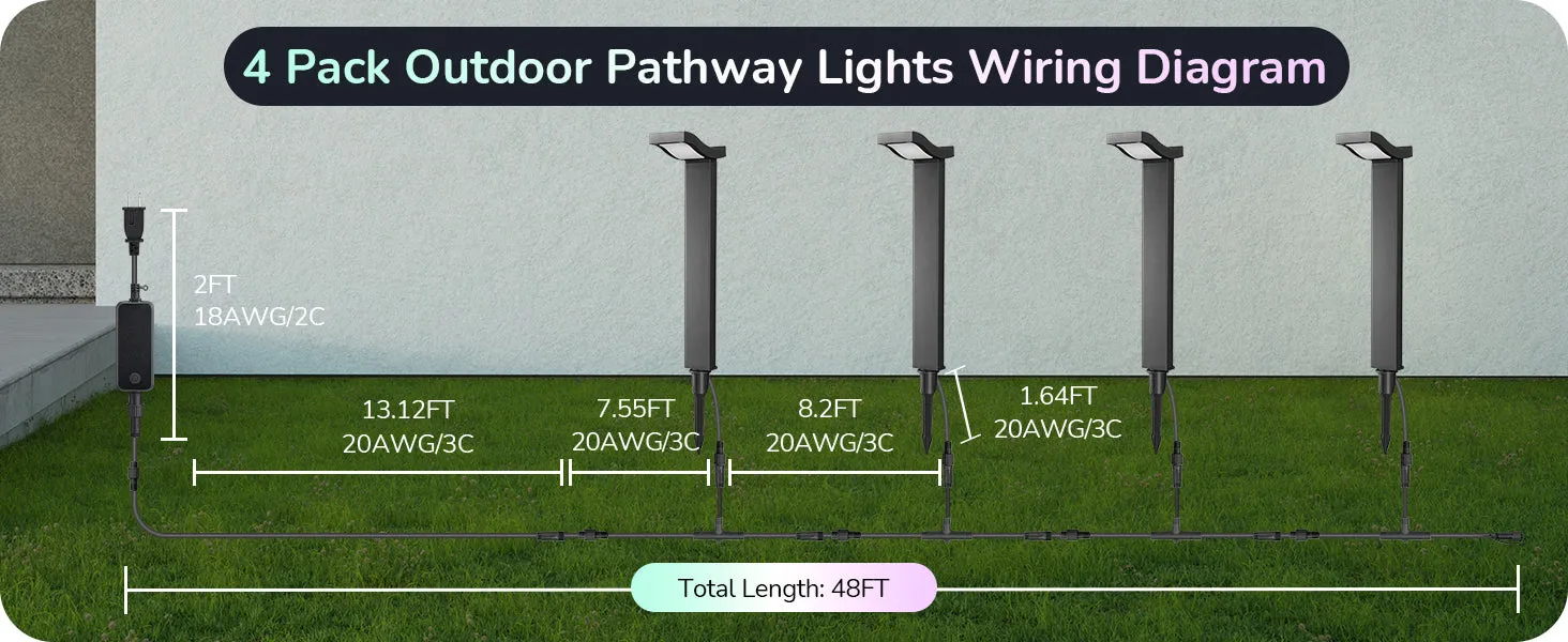 48FT Smart Christmas Pathway Lights, RGBW 350LM 24V 36W Low Voltage LED Landscape Lighting, 4PCS-HGSL31A