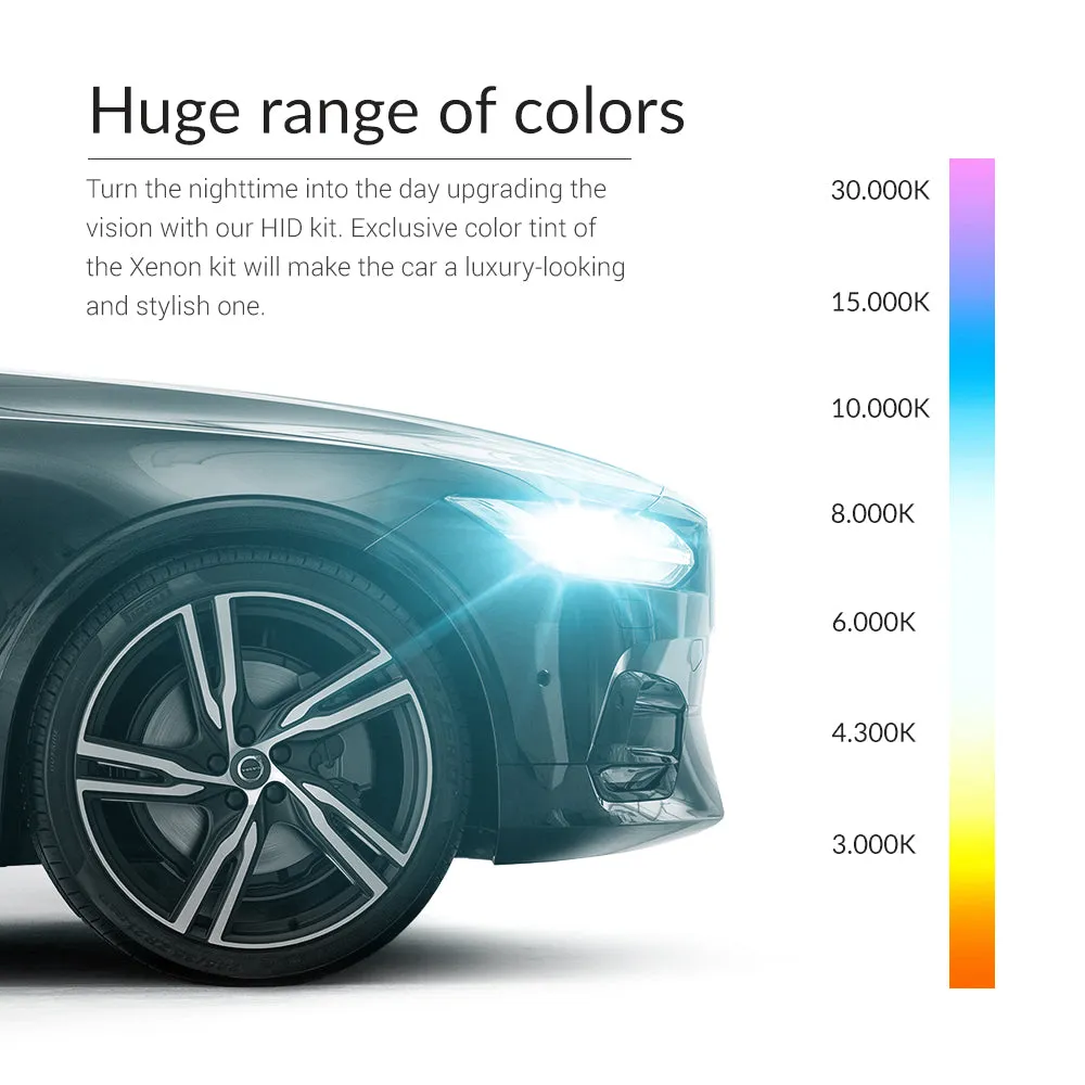 55W HID 9004 (HB1) Dual Beam Low Xenon/High Halogen Conversion Kit