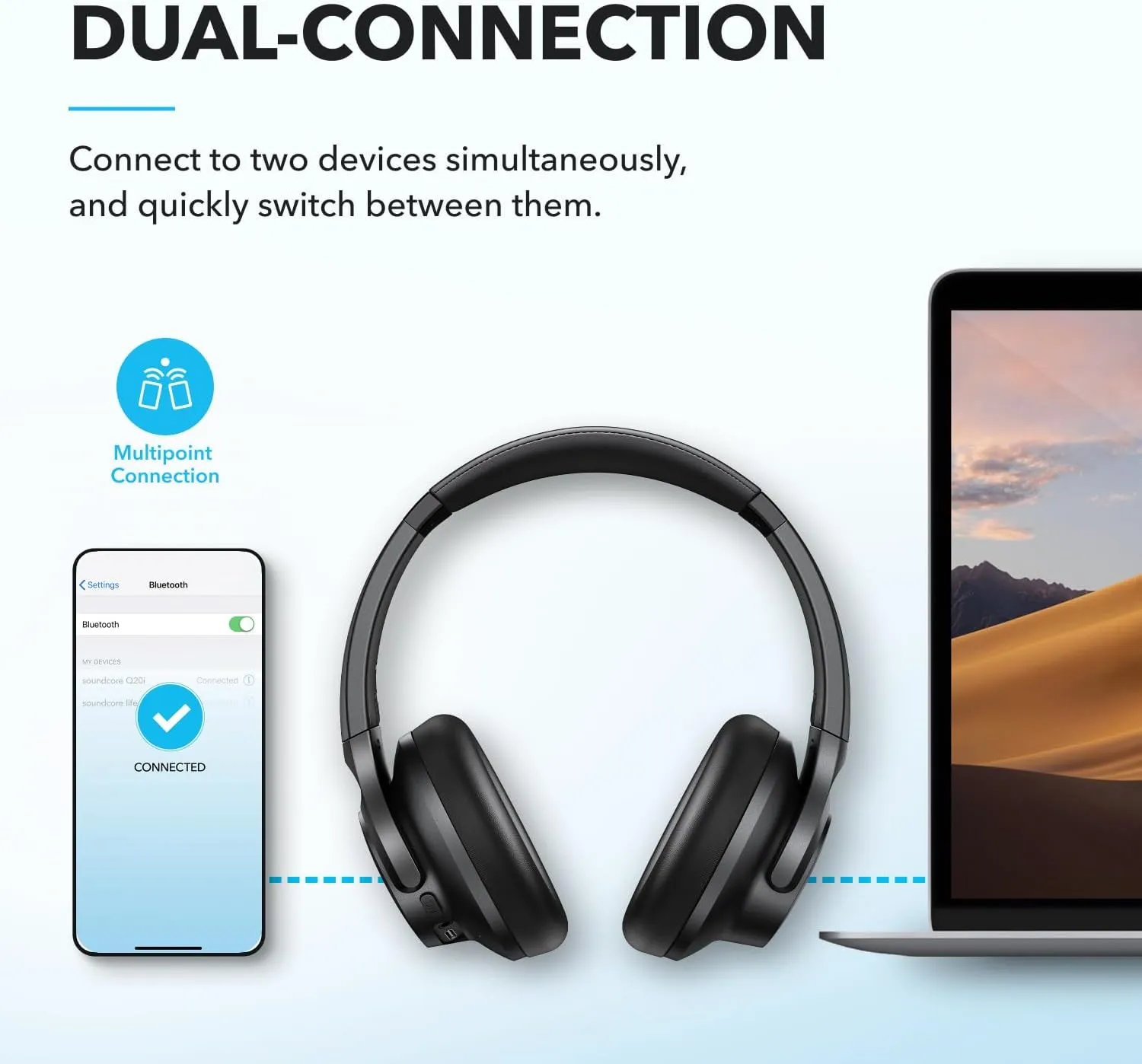 Anker Soundcore Q20i Hybrid Active Noise Cancelling Headphones Wireless Over-Ear Bluetooth