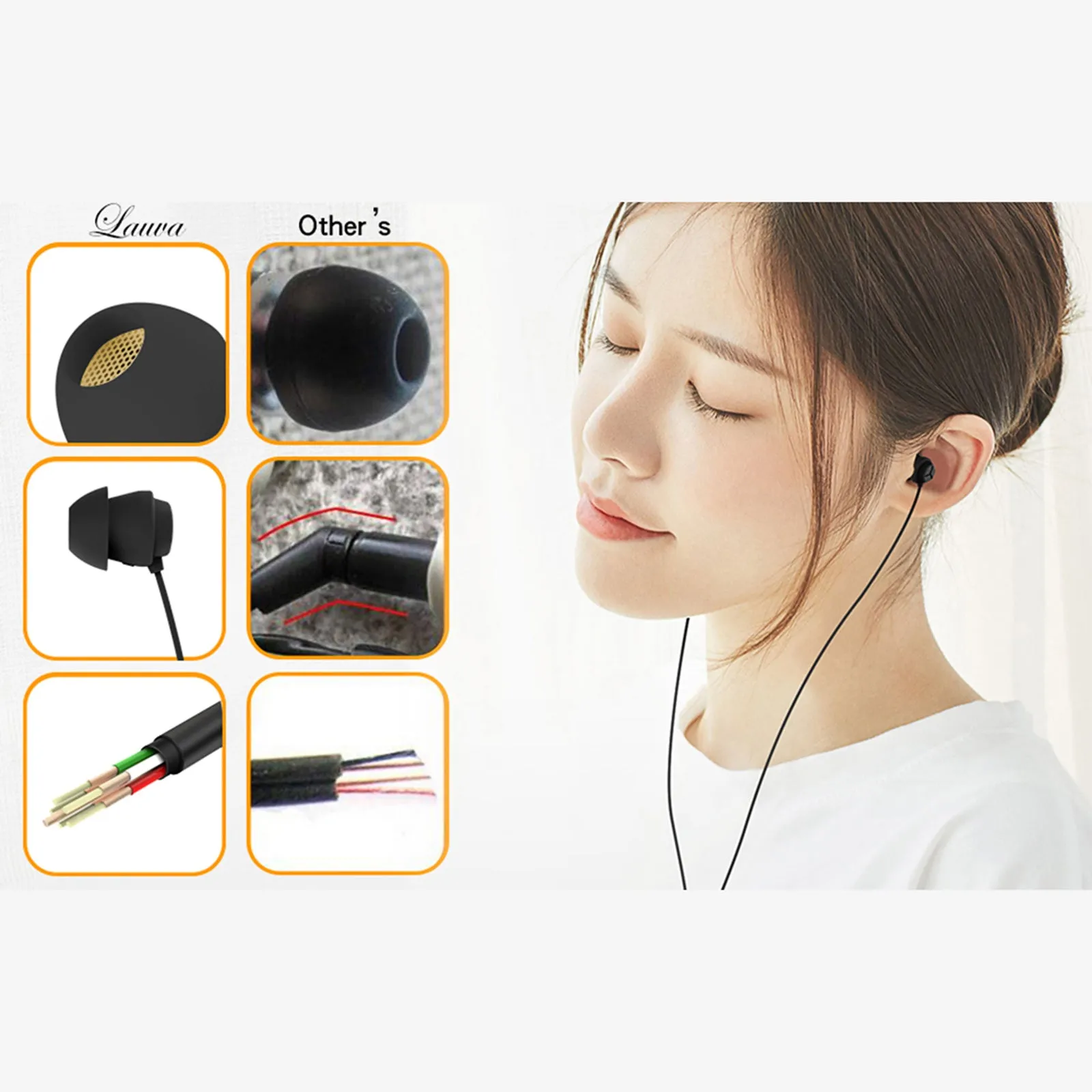 Anti-noise In-ear Headphones