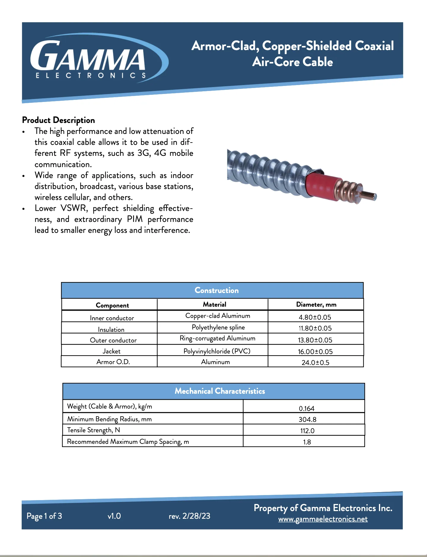 Armor-Clad, Copper-Shielded Coaxial Air-Core Red Cable