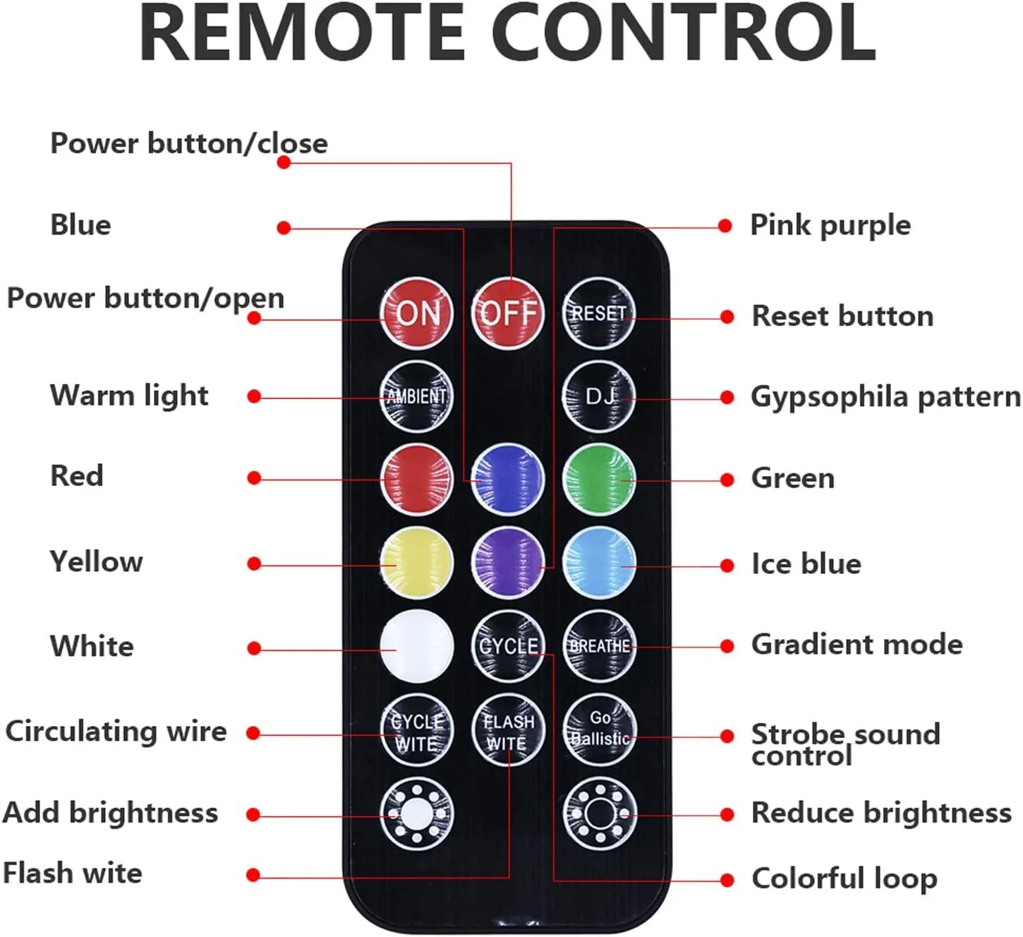 Auto Parts™ PulseFlow RGB (Upgraded)