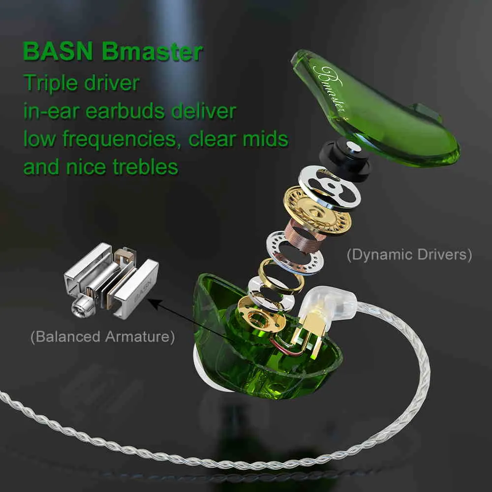 BASN Bmaster Triple Drivers In Ear Monitor Headphones (Green)