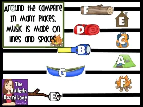 Camping Themed Treble Clef Staff Display