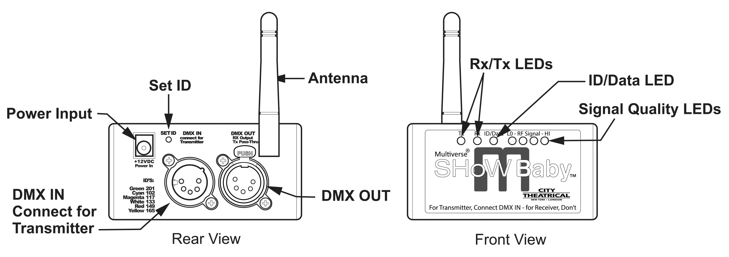 CITY THEATRICAL MULTIVERSE SHOW BABY WIRELESS DMX TRANSCEIVER