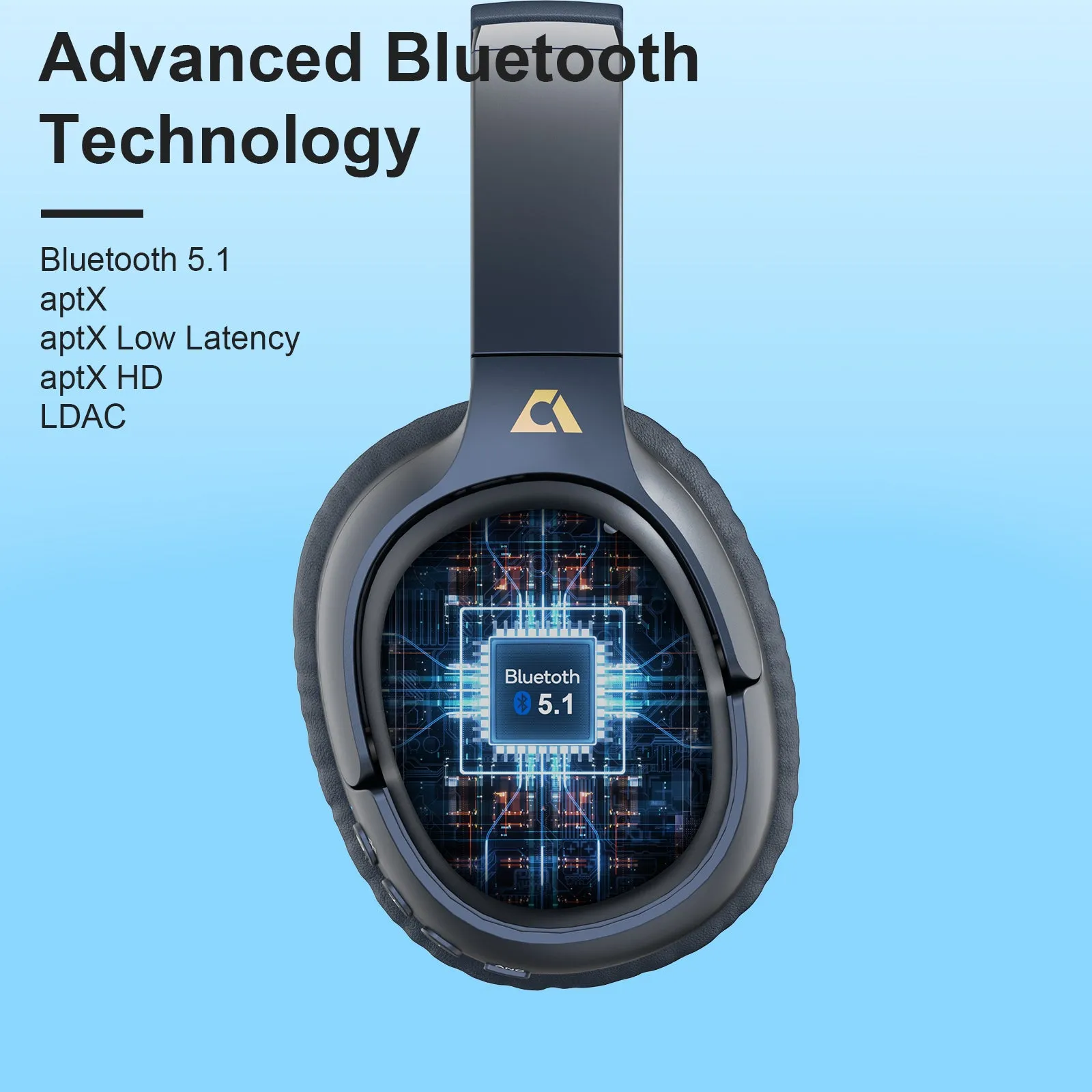 E700 Noise Cancelling Headphone