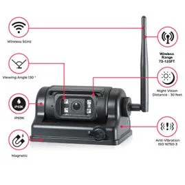 Falcon Electronics 1080P WIFI Wireless Backup Cam w/ Magnet & Battery, Portable & 1 Minute Installation