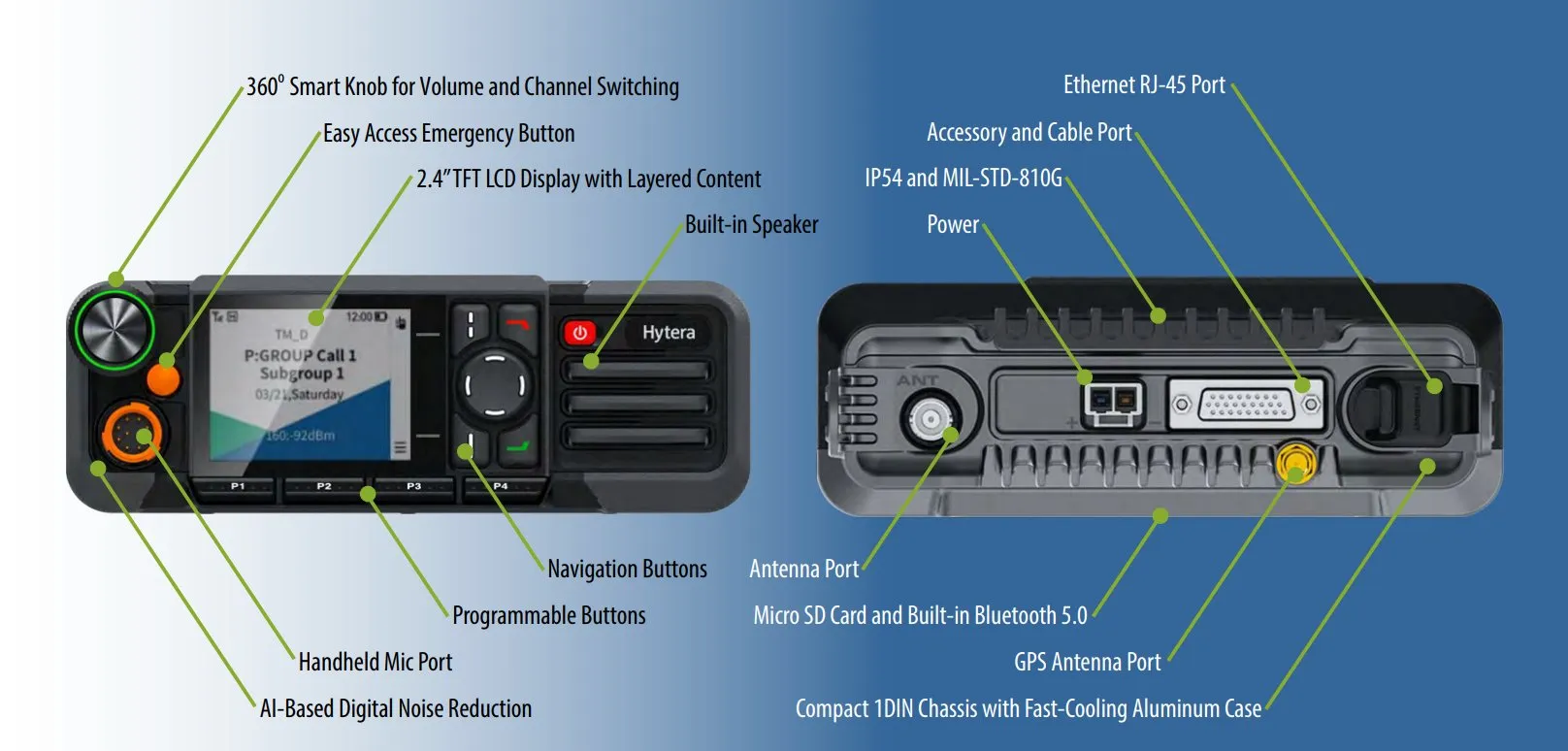 Hytera HM782 Mobile Two-Way Radio