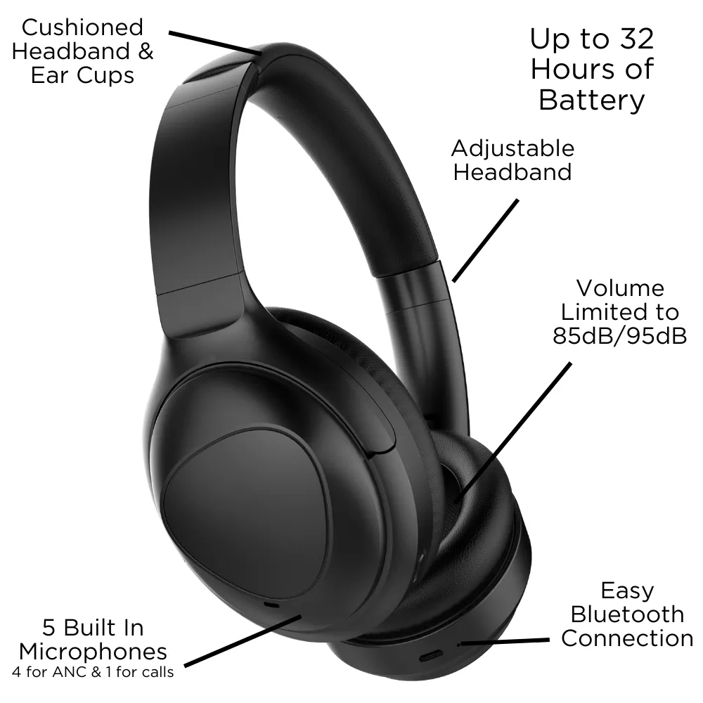 PuroPro Hybrid Active Noise Cancelling Volume Limited Headphones with Built-In Mic