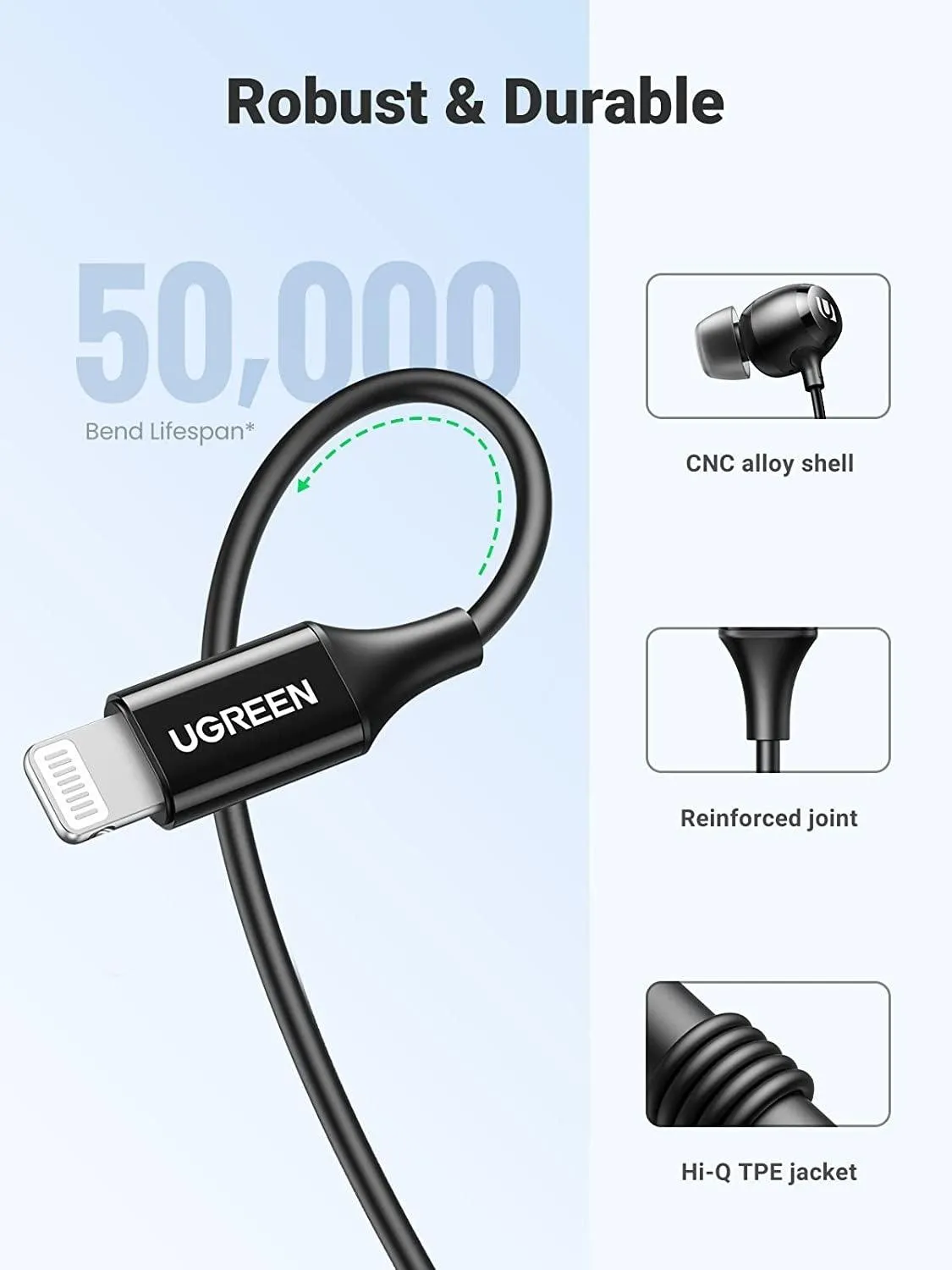 UGREEN 30631 In-Ear Earphones for iPhone