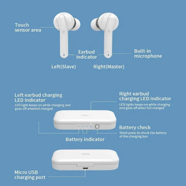 Wireless Bluetooth Earbuds with Microphone