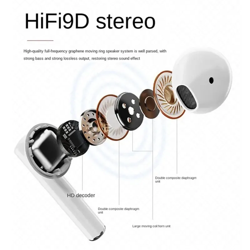 Wireless Stereo TWS Bluetooth 5.0 Earphones for Huawei Iphone -Wireless Earphones